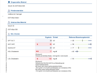 Bloodwork during cycle week 6, 1.PNG