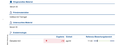 Bloodwork Östradiol E2.PNG