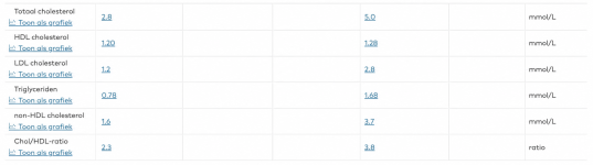 Scherm­afbeelding 2026-08-28 om 10.29.24.png